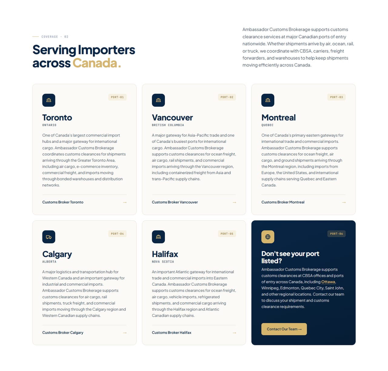 Ambassador Customs Brokerage — Importers across Canada: the five main ports as numbered cards, each leading to its regional page.
