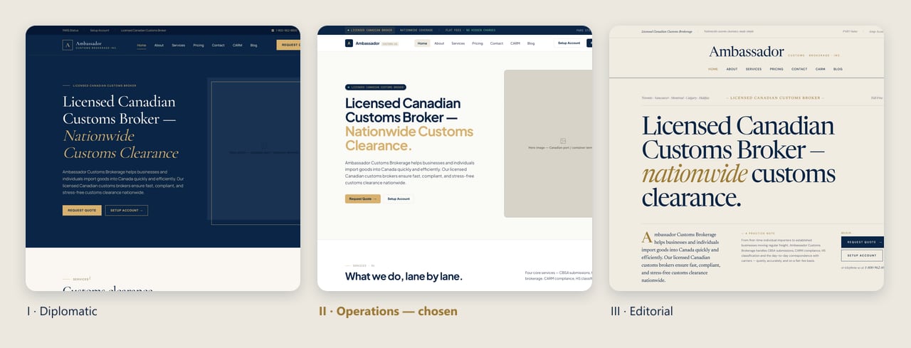 Ambassador Customs Brokerage — Three directions for one landing page, with the same copy and section order so the choice was purely about tone. The client chose Operations.
