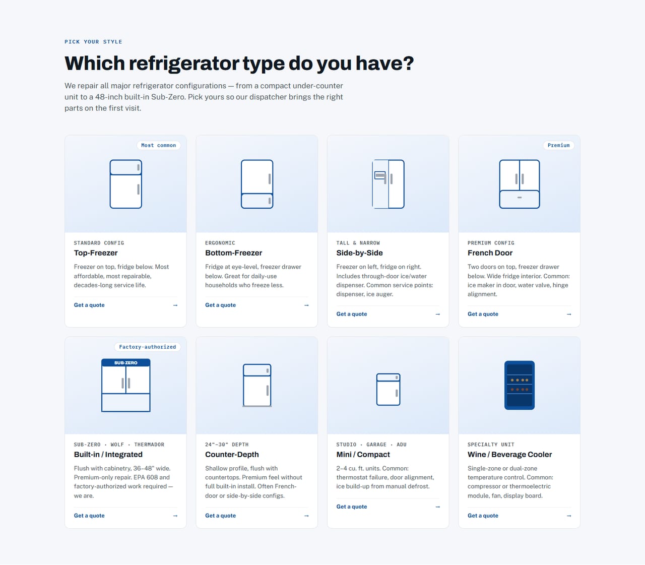 HamersFix — Refrigerator types as SVG illustrations, from top-freezer to built-in and wine coolers, so the technician brings the right parts on the first visit.