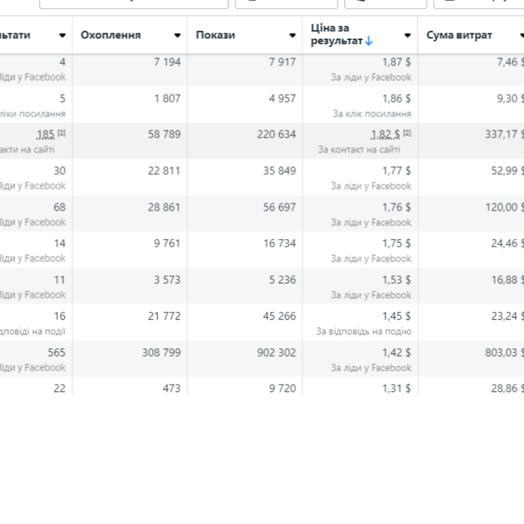 Educational Product (Design Software Training) — website screenshot