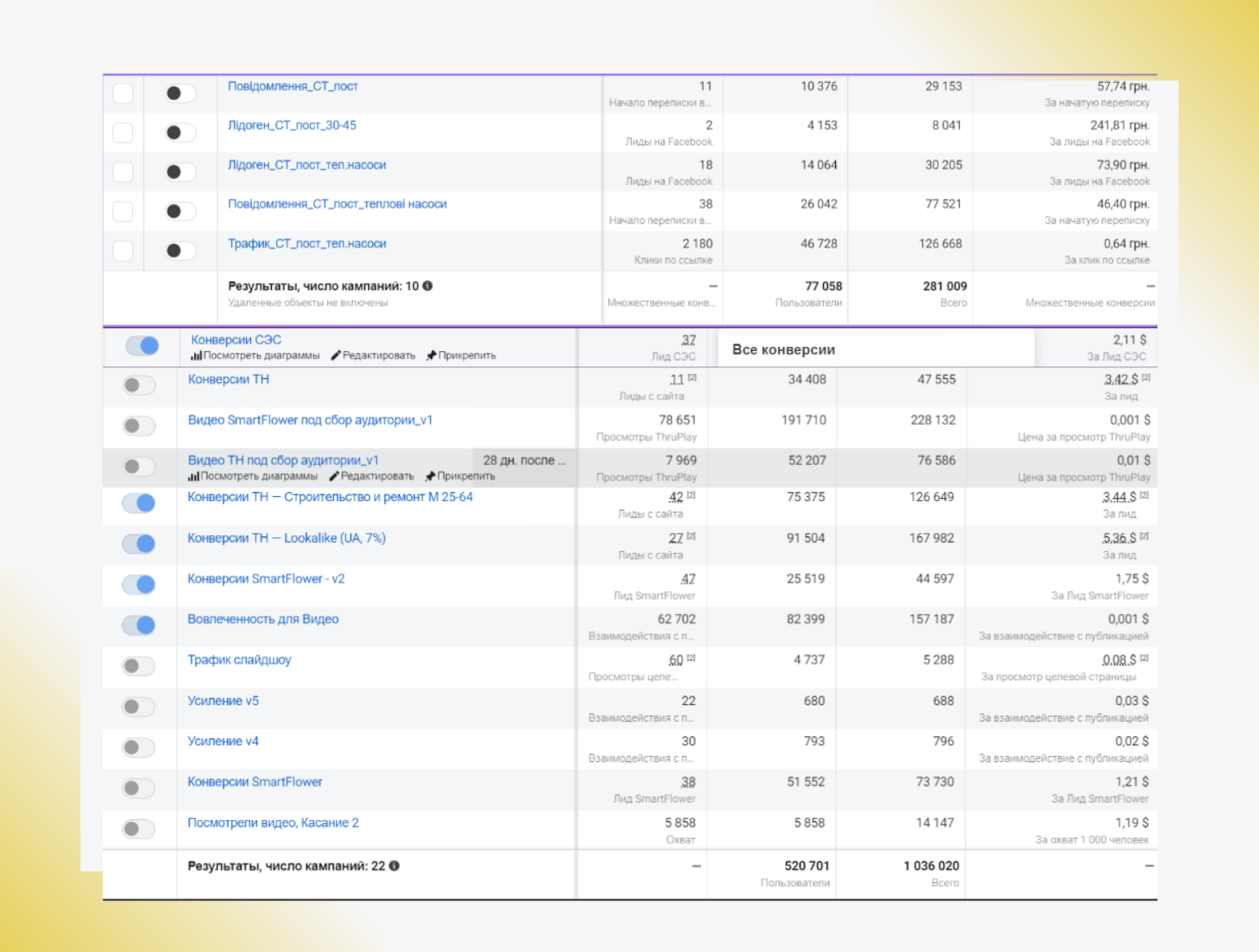 E-commerce client (NDA) — website screenshot