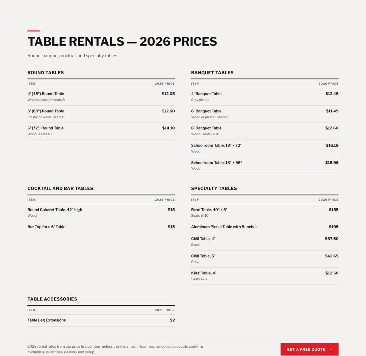 Wright Group Event Services — 2026 prices on the table rental page, imported straight from the client's QuickBooks price list; a free quote confirms availability and delivery.